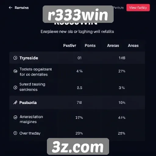 Avaliação da experiência do usuário em r333win